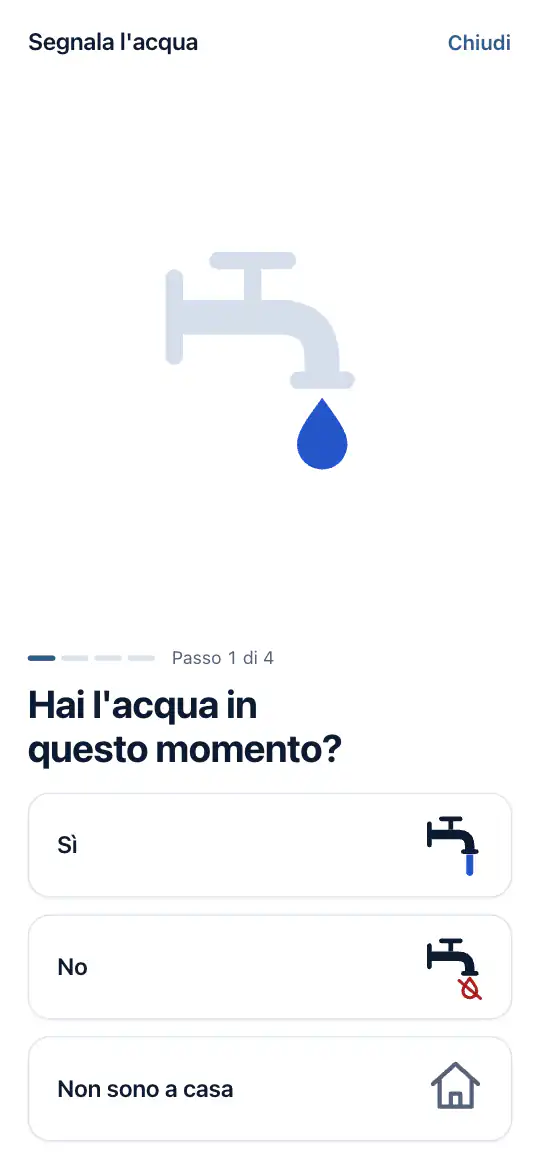 La prima domanda: hai acqua adesso?